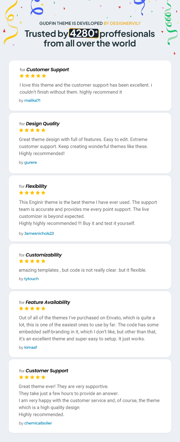Gudfin - Accounting and Finance Management WordPress Theme